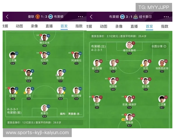 英超联赛球队的概述与各支球队的历史